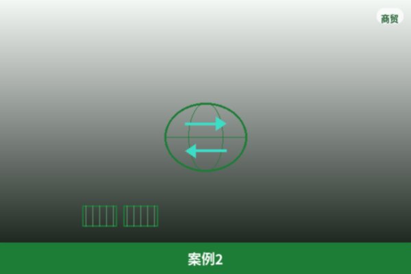 跨区域项目